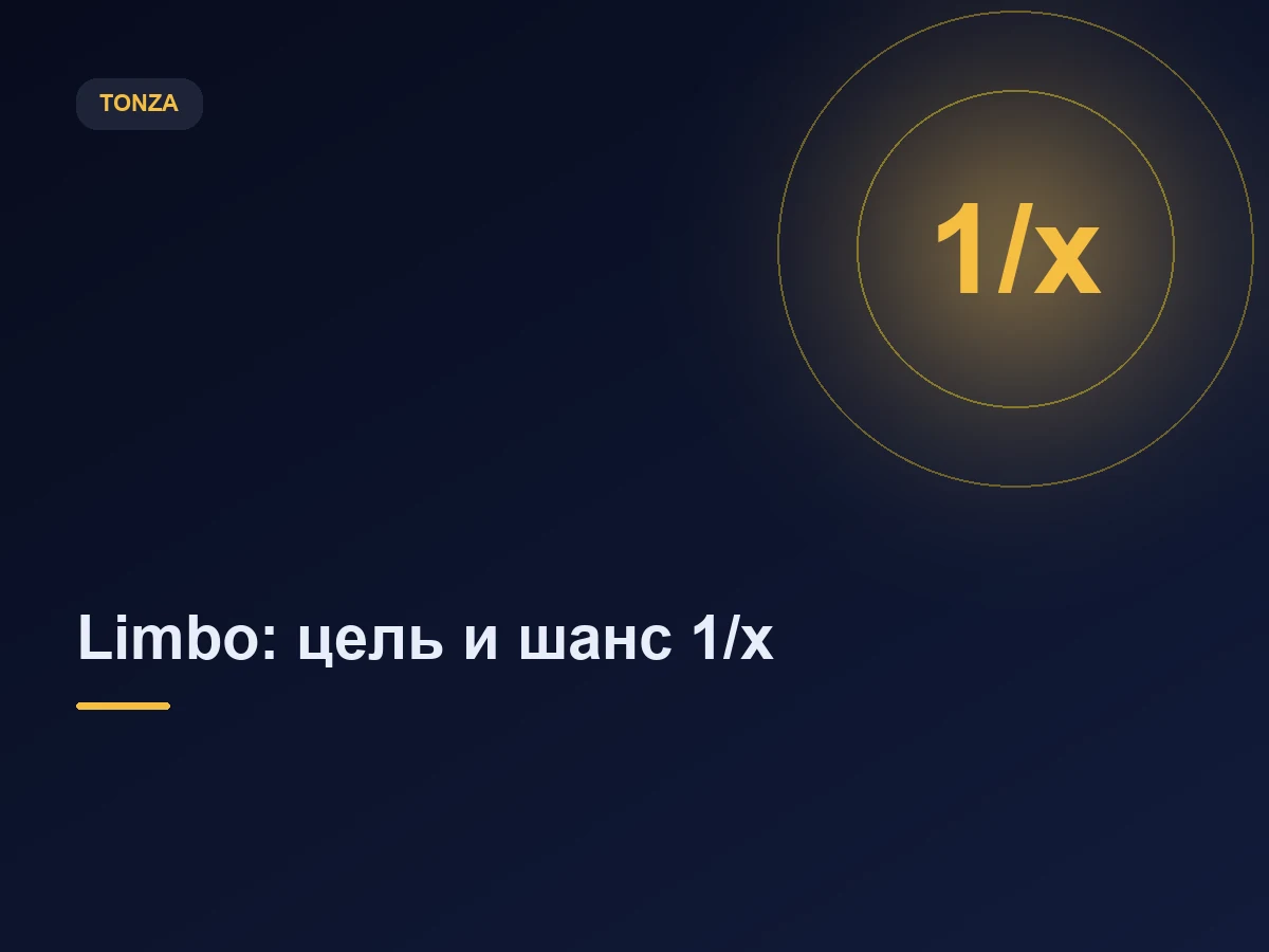 Limbo в Tonza: шанс равен единице, делённой на цель